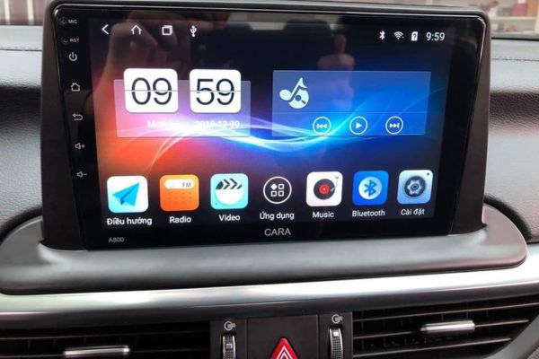 Màn hình android là gì