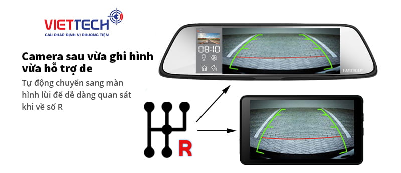 camera hành trình hỗ trợ lùi, camera lùi, chức năng của camera hành trình