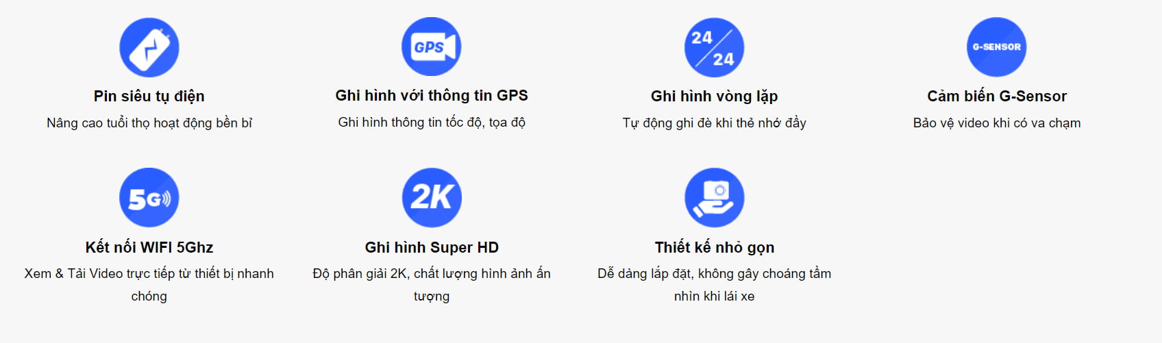 những tính năng chính của camera hành trình ô tô vietmap ts 2k lite