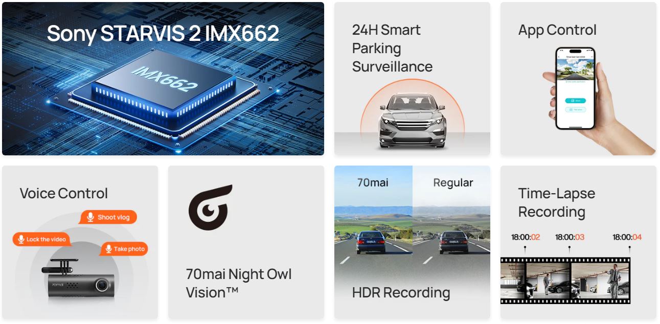 camera hành trình giá rẻ xiaomi 70mai m200