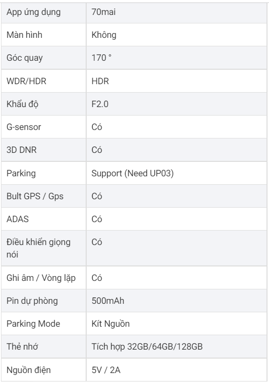 thông số kỹ thuật của camera hành trình xiaomi 70mai m500